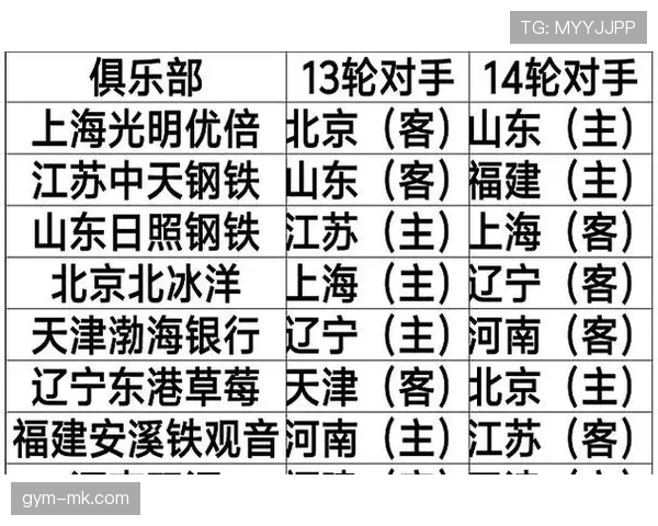 劲旅逆袭搅动积分榜，降级区球队奋力拼搏引关注