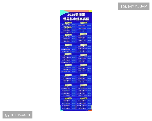 2026世界杯官方48队赛制规则解析